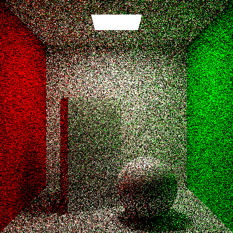 Cornell Box Low Samples